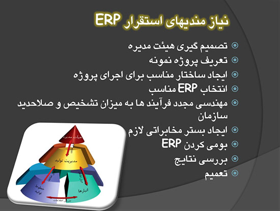 پاورپوینت برنامه ریزی منابع یا ERP چیست