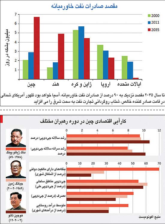 بازار آزاد دموکراسی بازار آزاد دموکراسی
