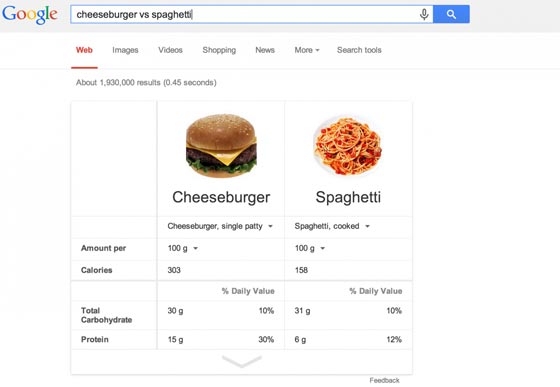 کارهای جالب گوگل